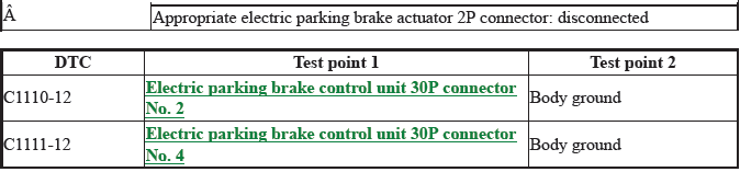 VSA System - Diagnostics